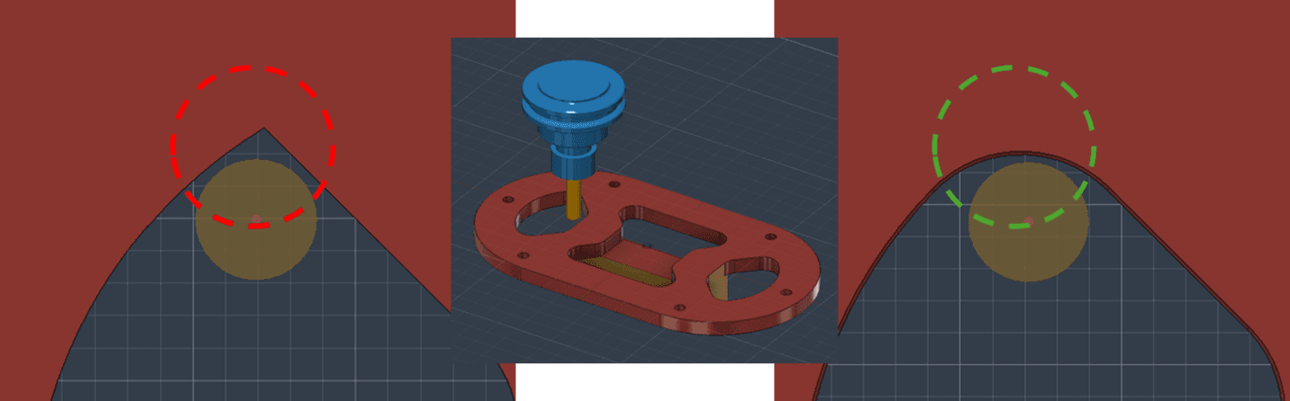 CNC machining example