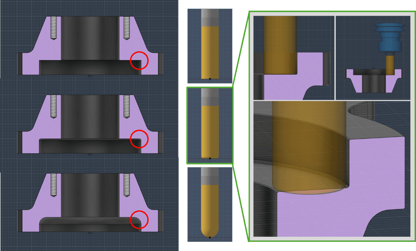 CNC machining example